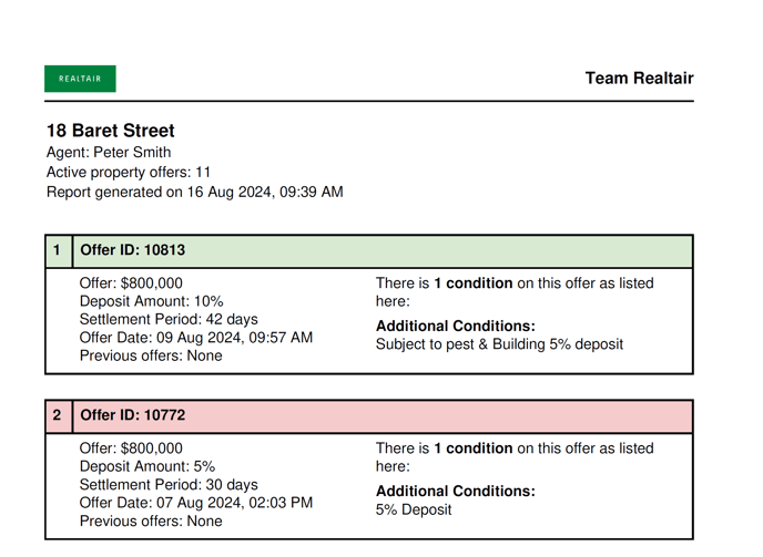 offer ranking report 1